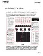 Предварительный просмотр 53 страницы Intellijel Tetrapad User Manual