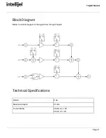 Preview for 12 page of Intellijel Triplatt Manual