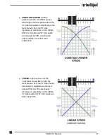 Предварительный просмотр 9 страницы Intellijel XFADE 1U Manual