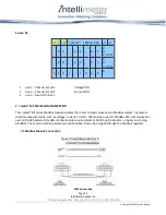 Preview for 13 page of Intellimeter i -meter MF3 Installation And User Manual