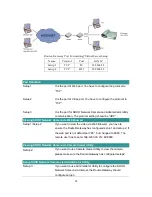 Предварительный просмотр 77 страницы Intellinet 503792 User Manual