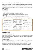 Preview for 8 page of Intellinet 506533 Instructions Manual