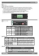 Preview for 7 page of Intellinet 508964 Instructions Manual