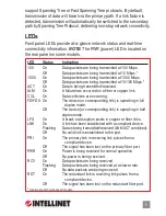 Preview for 7 page of Intellinet 510486 User Manual