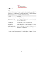 Предварительный просмотр 50 страницы Intellinet 520454 User Manual