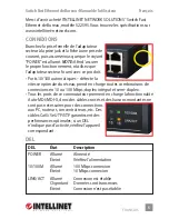 Preview for 5 page of Intellinet 522595 User Manual