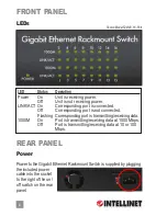 Preview for 4 page of Intellinet 524148 User Manual