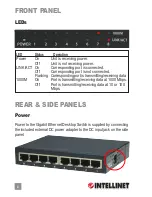 Preview for 4 page of Intellinet 530347 User Manual