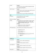 Preview for 158 page of Intellinet 560931 User Manual