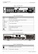 Preview for 28 page of IntelLink INTIPCK825TH User Manual