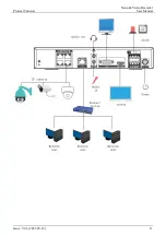 Preview for 31 page of IntelLink INTIPCK825TH User Manual