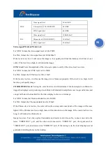 Preview for 55 page of Intellisystem IT-400-IPC Series User Manual