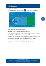 Preview for 78 page of Intellisystem IT-400-IPC Series User Manual