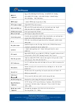 Preview for 122 page of Intellisystem IT-400-IPC Series User Manual