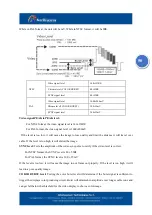 Preview for 55 page of Intellisystem IT-600-IPC Series User Manual