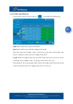 Preview for 80 page of Intellisystem IT-600-IPC Series User Manual