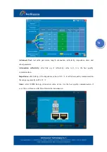 Preview for 81 page of Intellisystem IT-600-IPC Series User Manual