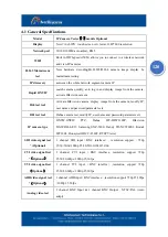 Preview for 125 page of Intellisystem IT-600-IPC Series User Manual