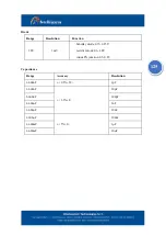 Preview for 130 page of Intellisystem IT-600-IPC Series User Manual