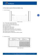 Предварительный просмотр 8 страницы Intellisystem IT-7301-PC User Manual