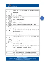 Preview for 10 page of Intellisystem IT-900-IPC Series User Manual