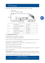 Preview for 55 page of Intellisystem IT-900-IPC Series User Manual