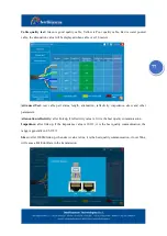 Preview for 82 page of Intellisystem IT-900-IPC Series User Manual