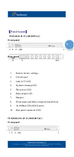 Preview for 4 page of Intellisystem IT-ES1024-IU Series User Manual