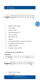 Preview for 5 page of Intellisystem IT-ES1024-IU Series User Manual