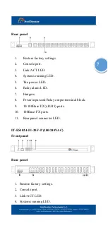 Preview for 8 page of Intellisystem IT-ES1024-IU Series User Manual