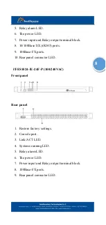 Preview for 9 page of Intellisystem IT-ES1024-IU Series User Manual