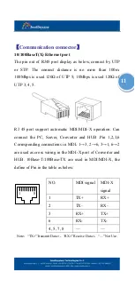 Preview for 12 page of Intellisystem IT-ES1024-IU Series User Manual