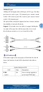 Preview for 5 page of Intellisystem IT-ES2010-IU-2GS-4F Series Hardware Installation Manual