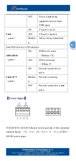 Preview for 6 page of Intellisystem IT-ES2010-IU-2GS-4F Series Hardware Installation Manual