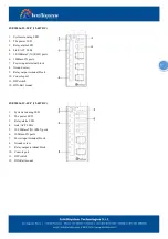 Preview for 3 page of Intellisystem IT-ES3016-IU Series User Manual