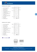 Preview for 4 page of Intellisystem IT-ES3016-IU Series User Manual