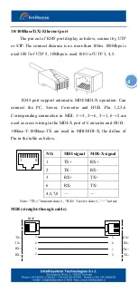 Preview for 4 page of Intellisystem IT-ES308-IU-4F Hardware Installation Manual