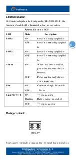 Preview for 6 page of Intellisystem IT-ES308-IU-4F Hardware Installation Manual