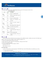 Preview for 6 page of Intellisystem IT-ES608-IM Hardware Installation Manual