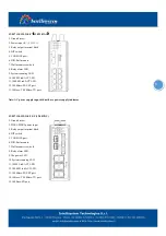 Preview for 4 page of Intellisystem IT-ES7110-IM-2GS Series User Manual