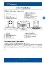 Предварительный просмотр 5 страницы Intellisystem IT-FHDCC59 Series User Manual