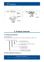 Предварительный просмотр 8 страницы Intellisystem IT-FHDCC59 Series User Manual