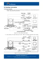 Предварительный просмотр 13 страницы Intellisystem IT-FHDCC59 Series User Manual