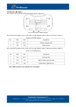 Предварительный просмотр 14 страницы Intellisystem IT-FHDCC59 Series User Manual