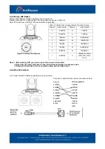 Предварительный просмотр 15 страницы Intellisystem IT-FHDCC59 Series User Manual