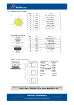 Предварительный просмотр 16 страницы Intellisystem IT-FHDCC59 Series User Manual