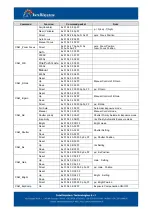 Предварительный просмотр 38 страницы Intellisystem IT-FHDCC59 Series User Manual