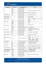 Предварительный просмотр 39 страницы Intellisystem IT-FHDCC59 Series User Manual