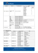 Предварительный просмотр 40 страницы Intellisystem IT-FHDCC59 Series User Manual