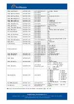 Предварительный просмотр 41 страницы Intellisystem IT-FHDCC59 Series User Manual